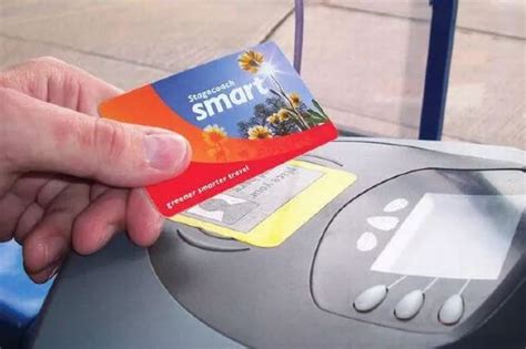 Smart Card Bus Travel Pass 